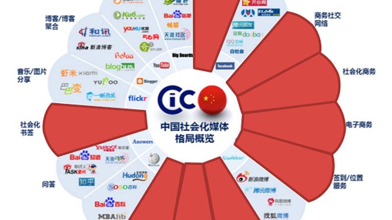餐饮行业直播代运营：揭秘背后的运营策略与成功要素